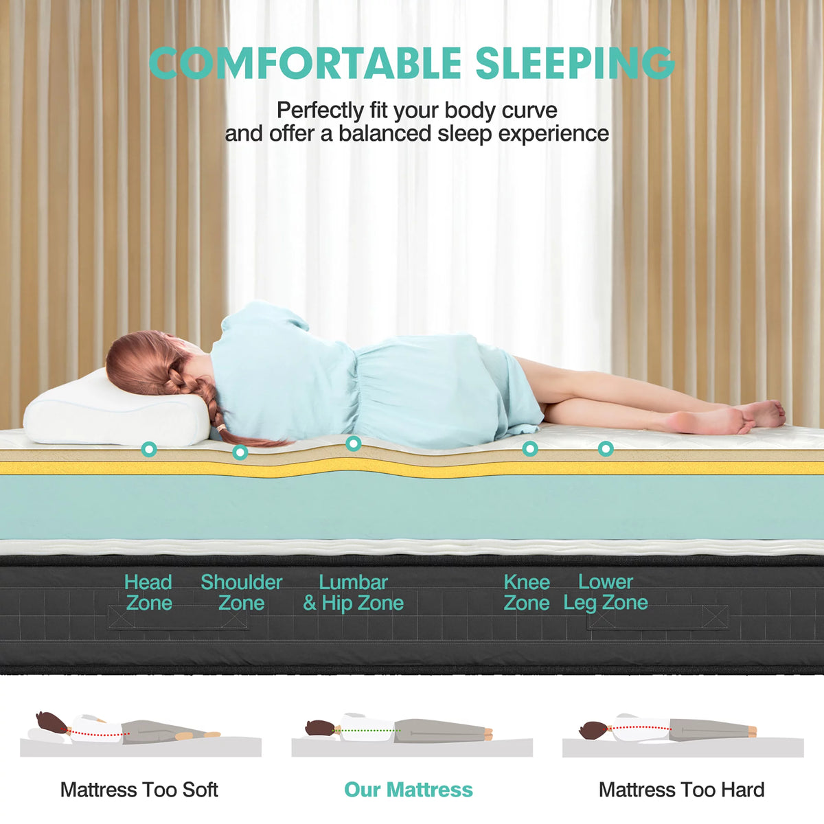 Queen Size Memory Foam Medium Firm Mattress P4183
