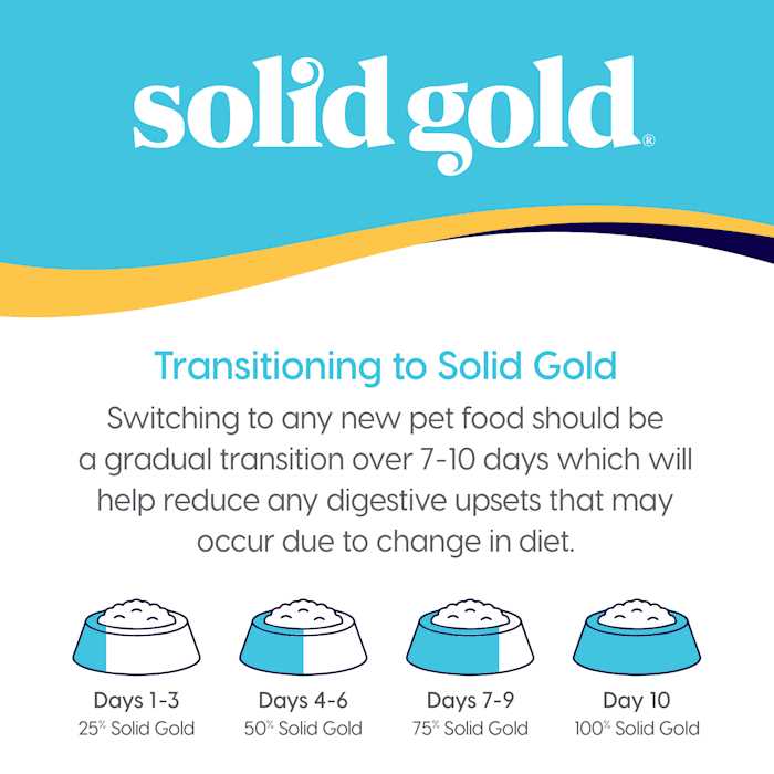 Solid Gold Grain-Free Dry Cat Food Z818212