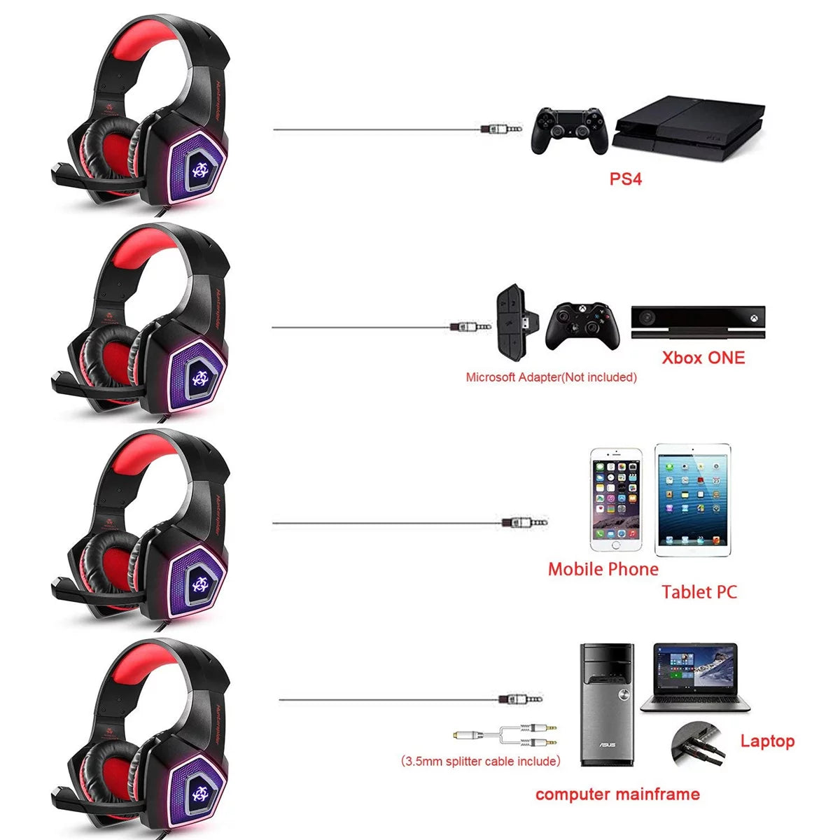 Gaming Headset with Mic, Over Ear 3.5mm Noise Canceling LED K5901