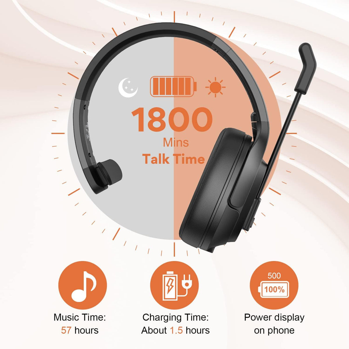 Noise Canceling Wireless Over Ear Bluetooth Headset with Microphone, Pack of 2 V985065