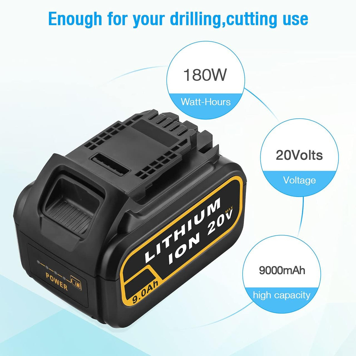 20V 9.0Ah Replacement Battery Pack of 2 X804
