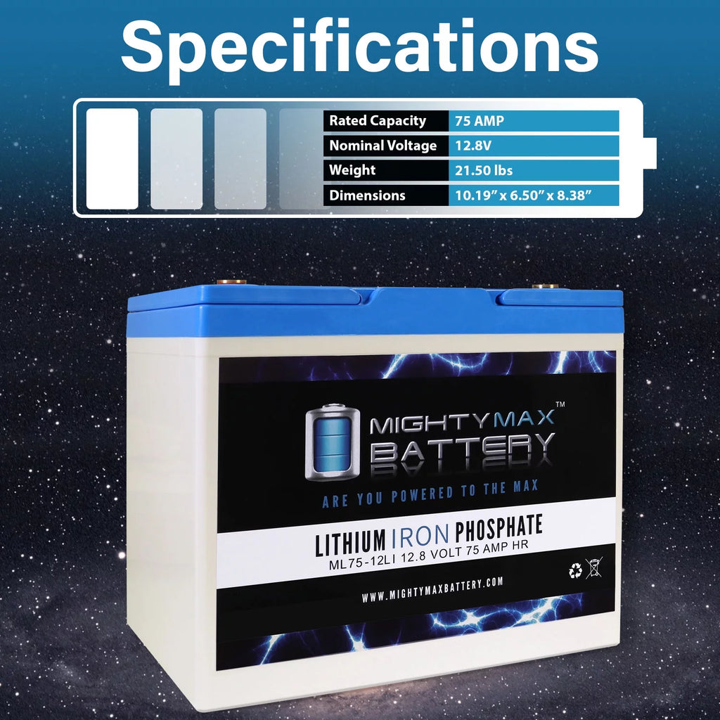 12V 75AH Lithium Replacement Battery 3 Pack O76060